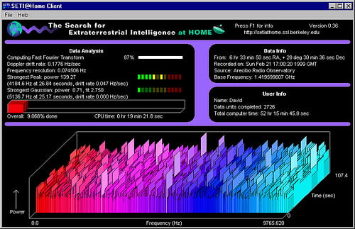 seti at home photo