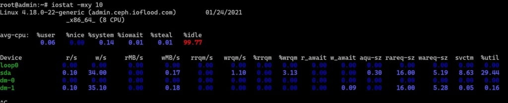 ssh terminal showing iostat command