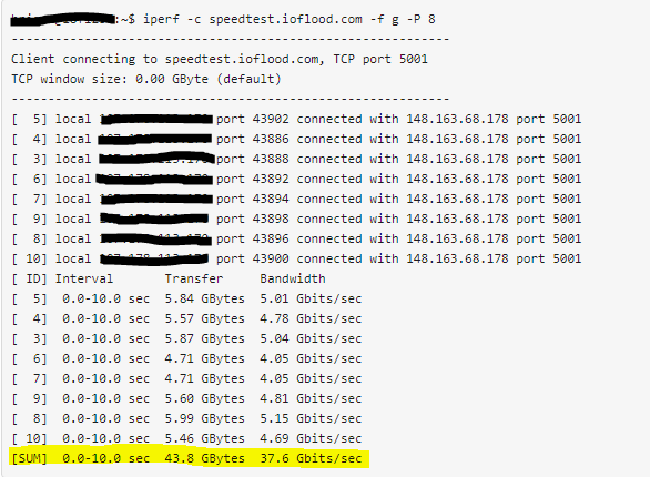 Example IPerf Speedtest Output