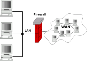 Firewall