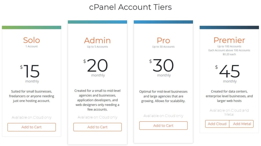 cpanel account tier pricing