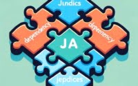 dependency_injection_java_puzzle_pieces