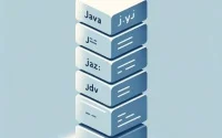 simplistic_java_stack_blocks_with_code_snippets