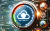 spring_boot_actuator_cloud_meter